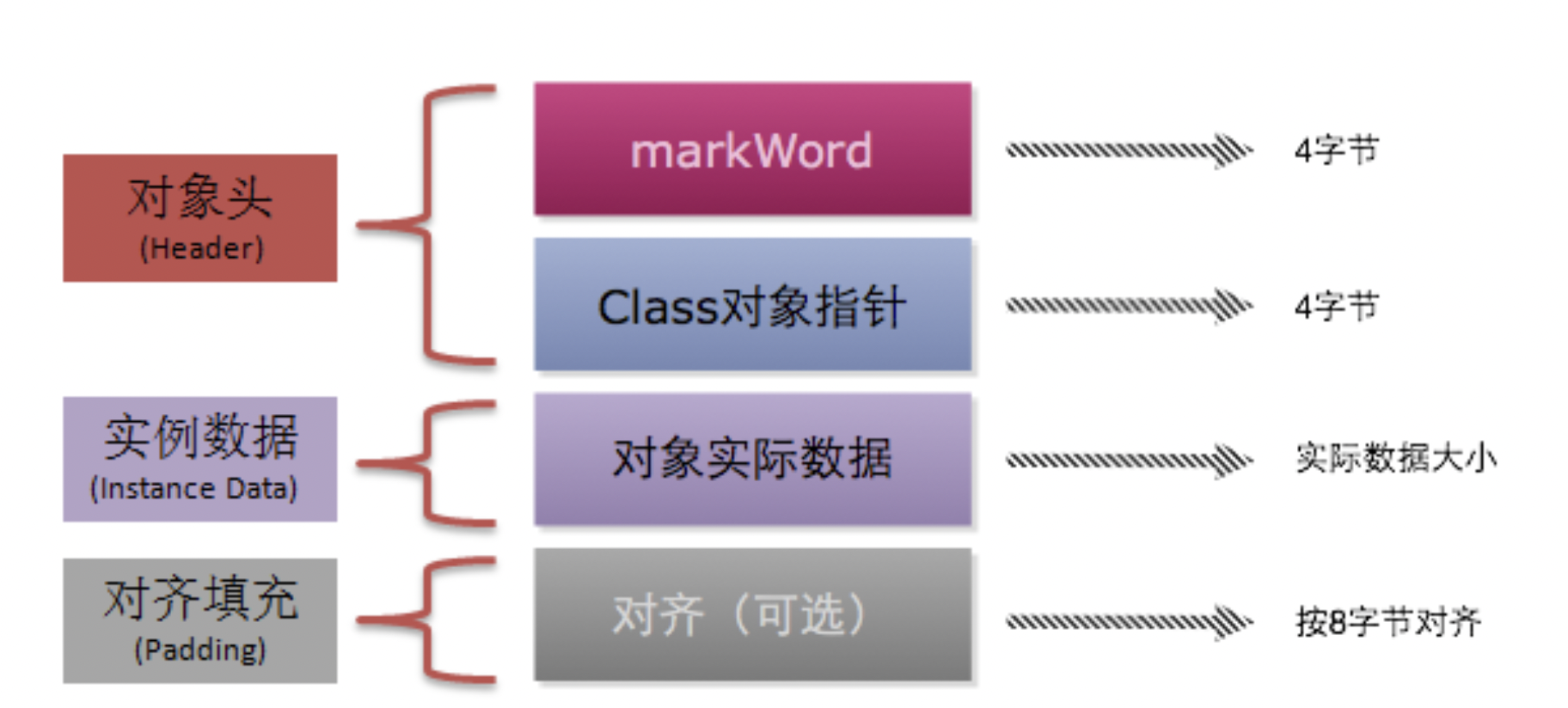 image-20240510150652904